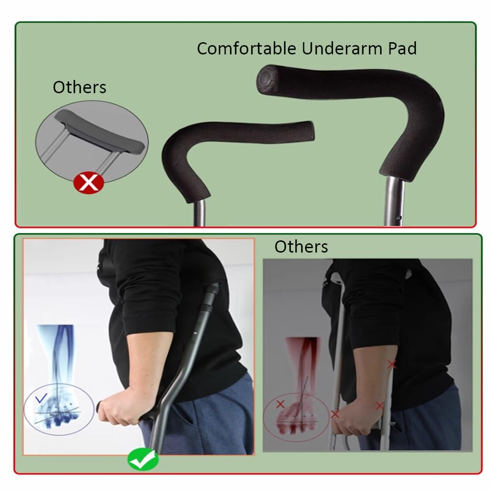 Muletas Plegables Ideales para Viajar o Trabajar, muletas axilares con Almohadilla y empuñadura, Capacidad de Carga 220 LB