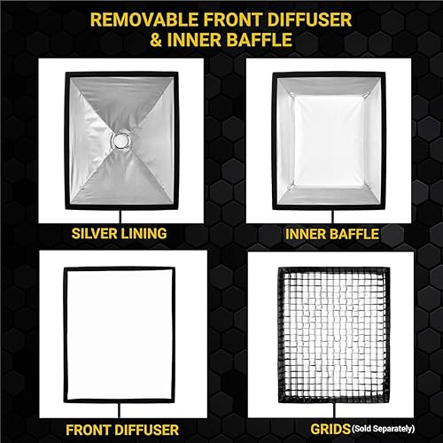 Miniatura 5 de Glow ParaSnap - Caja de luz rectangular de 36 x 44 pulgadas con difusores externos e internos, 5.669 in Bowens Speedring, adaptador de caja suave