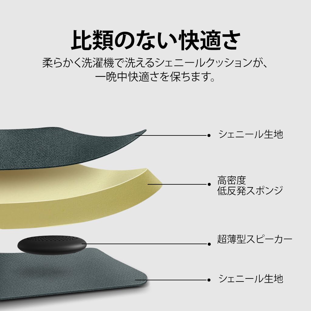 Avantree Slumber Bサムネイル3