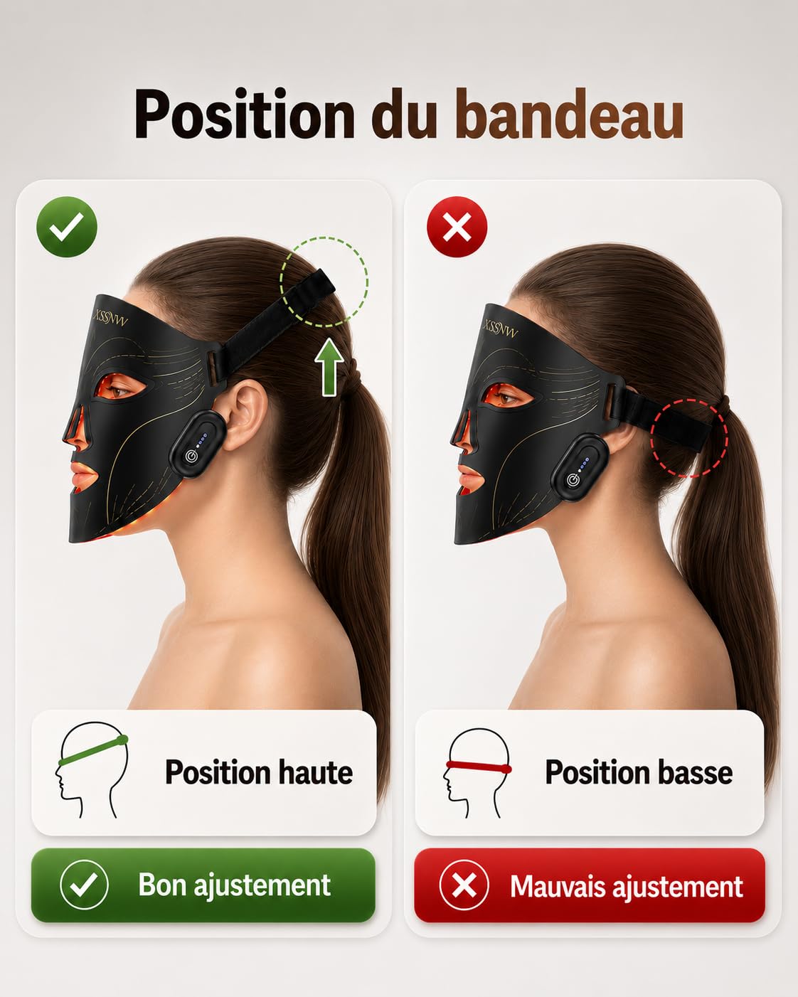 Masque LED Visage Sans Fil, 4 Modes Masque Luminothérapie Lumière Rouge & Infrarouge 850 nm, LED Mask, Télécommande, Autonomie 60 min, Réglable, avec Couvre-yeux, NVV03