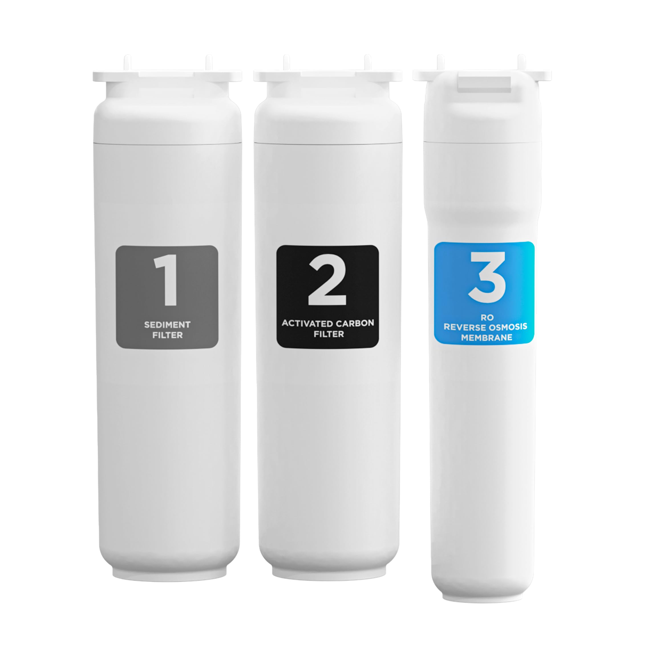 LANGWATER 3-Stage Water Filter Replacement Set for The Well - Replacement Water Filter with Sediment, Activated Carbon, Reverse Osmosis Filters - Long-Lasting, Easy Install System for Pure Water