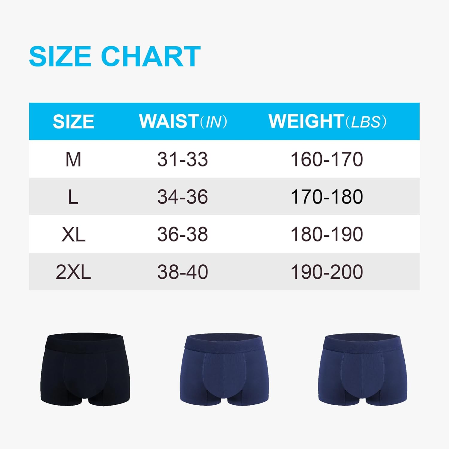 Mens Incontinence Underwear Adult Washable Bladder Control Brief 60 ML Absorbency Leak Proof Boxer Brief 3 Pack (Black 2 Blue XL) - Image 5