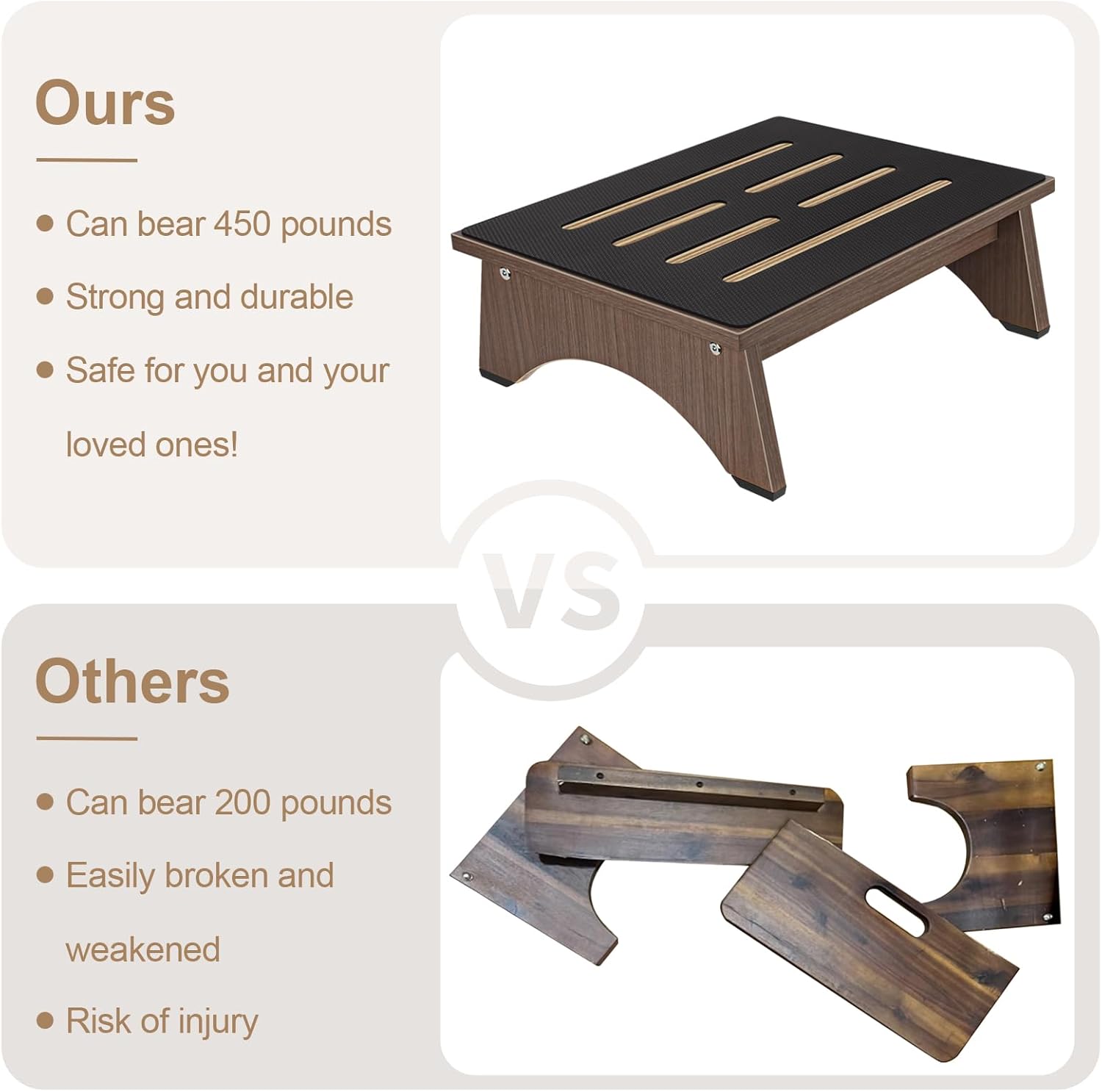 One Step Stool for Adults Seniors with Noctilucent Non-Slip Rubber Stepping Surface, 5.5" Portable Single Wooden Riser, 450 LBS Capacity for Bedroom Kitchen Bathroom, or Bedside, Senior Support -Brown