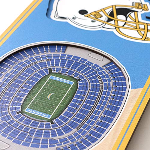 Image of YouTheFan NFL 3D Stadium Banner - 6x19