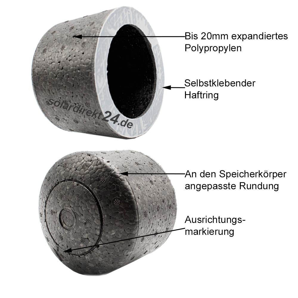 10er-Set Isolierkappe IK40 – Universell einsetzbar von ½" bis 2" – Energieeffizient, wiederverwendbar, Ø 11 cm