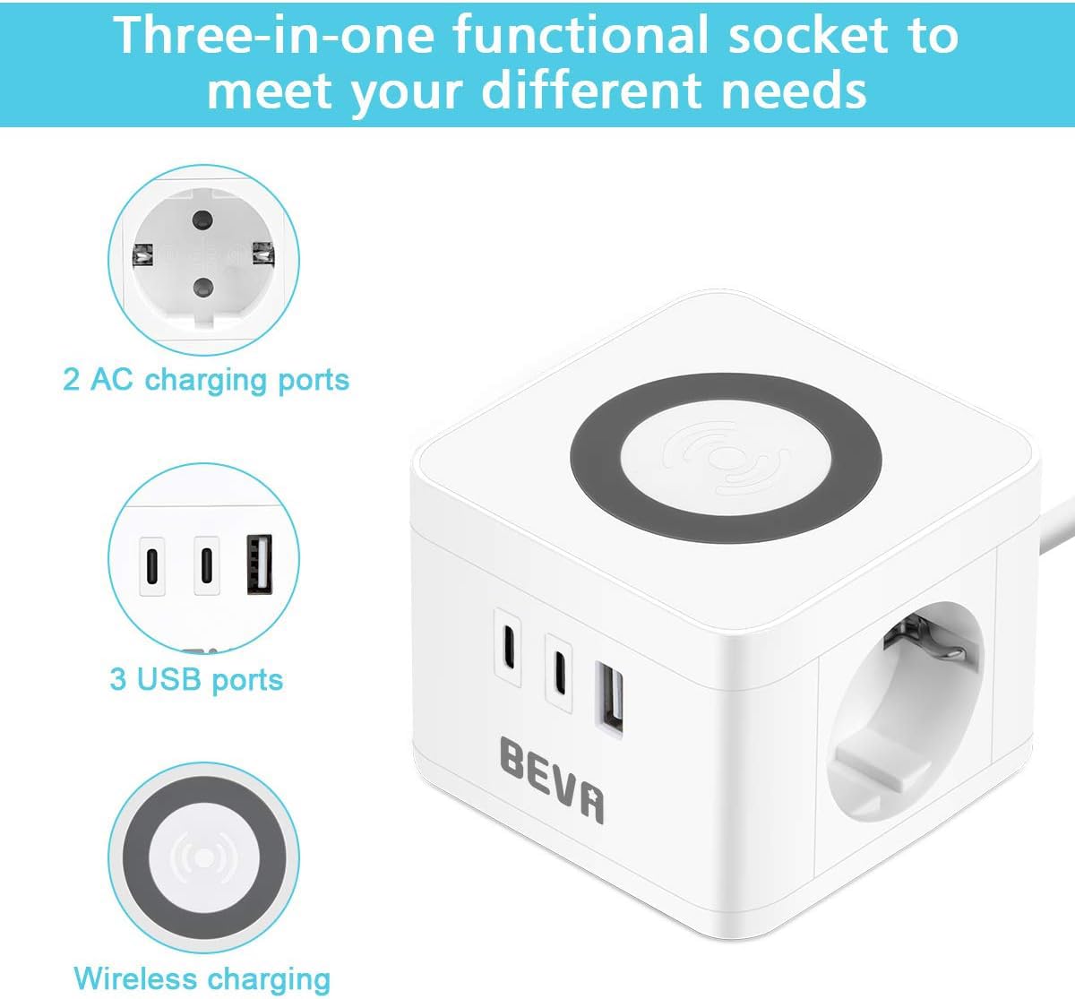 Socket Cube, BEVA Cube Kostka z 2 gniazdami +2 USB C+1 USB-A, z funkcją ładowania bezprzewodowego, ładowarka do telefonu komórkowego, w podróży, gospodarstwie domowym i biurze, biała