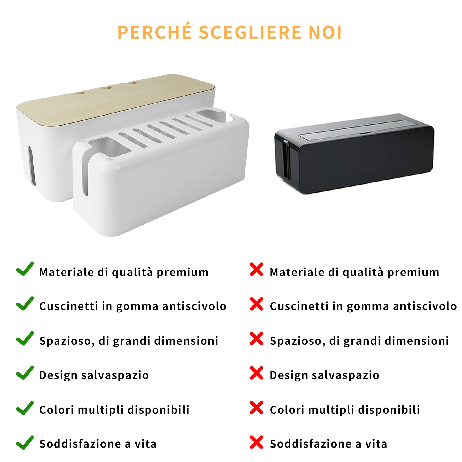 Scatola di gestione dei cavi per ciabatte elettriche, scatola portaoggetti Niser per nascondere i cavi senza grovigli, per casa e ufficio, soluzione di archiviazione facile