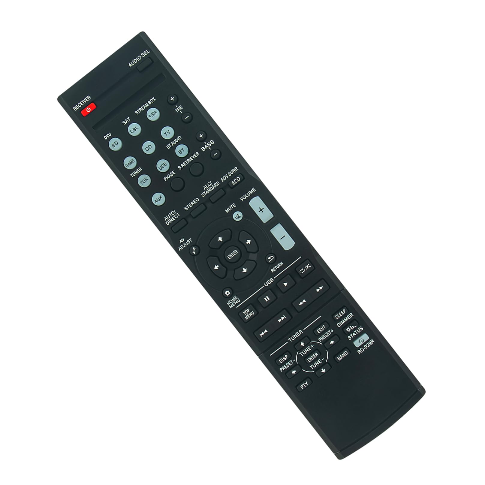 Telecomando Ricambio RC-929R Per Ricevitore AV Pioneer – Compatibile VSX-325, VSX-532, HTP-074, S12A
