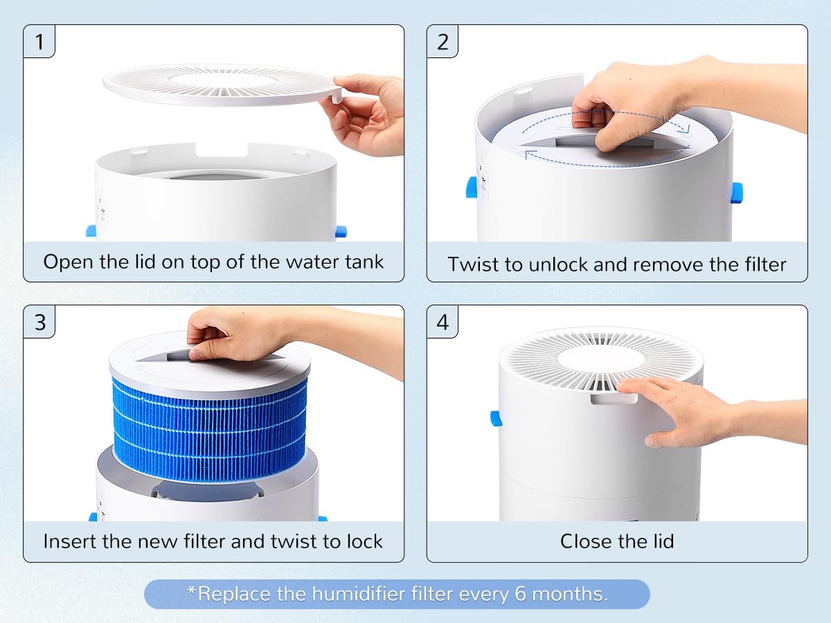 Airthereal Bundle | 2 in 1 Air Purifier with Humidifier Combo with 2-Spare Humidifier Filters, Integrated Air Quality Monitor, Quiet Sleep Mode and Auto Humidity Control, AEH300