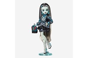 Greta The Gremlin From Monster High