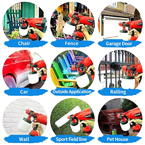 Hojila Cordless Hvlp Electric Paint Sprayer Gun With 2 Batteries, 3 Copper Nozzles & 3 Patterns, 600W Battery Powered, For Home & Outdoors #TOP6