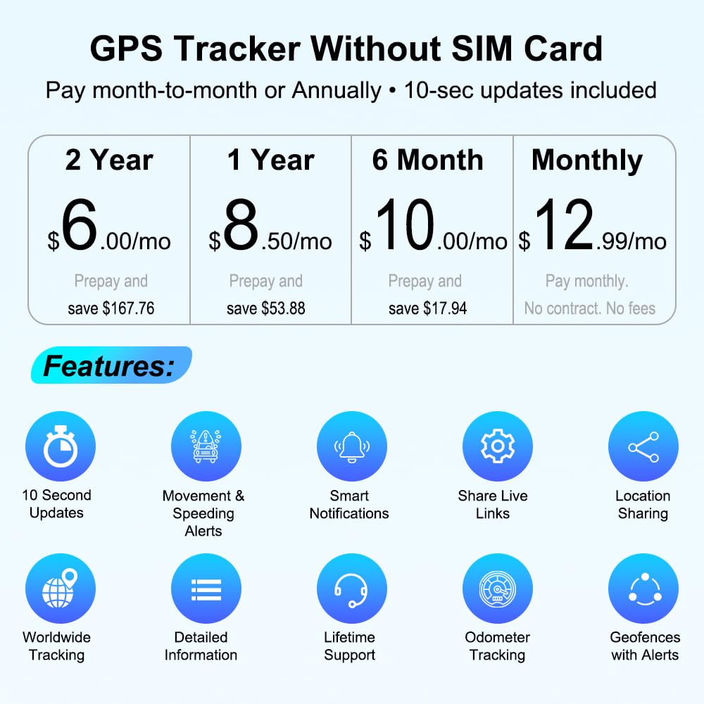 4G Mini Localizzatore GPS per Auto con Scheda SIM 1500mAh Batteria 60 Giorni di Standby Magnetico Micro GPS Tracker Spia Dispositivo Antifurto Impermeabile Localizzatore per Veicoli Moto 4G TK903
