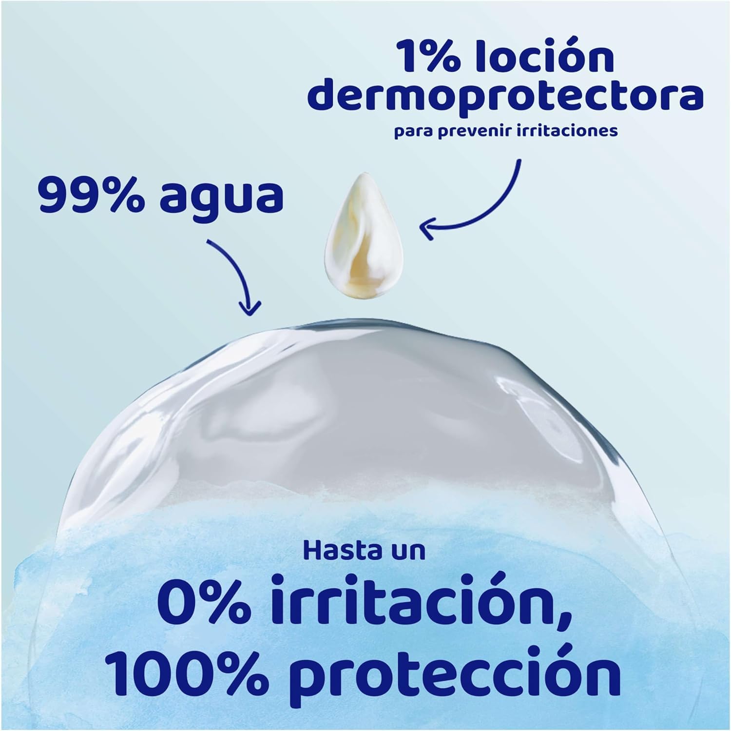 Dodot Pure Aqua Baby Wipes, 1152 Wipes (24 Packs of 48 Counts), Helps Restore Skin Natural PH, 99% Water, Plastic Free (Packaging May Vary) Product Image 3