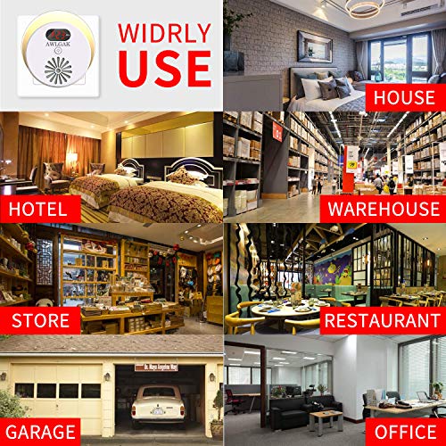 AWLGAK Nuovo 2019 Repellente ad Ultrasuoni