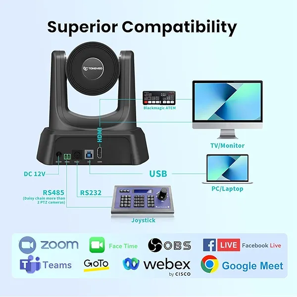 TONGVEO Conference Room PTZ Camera System with 20X Optical Zoom | 1080P 60fps HDMI USB Webcam for Church Streaming Online Video Conference| Compatible with Zoom, OBS | Easy Setup