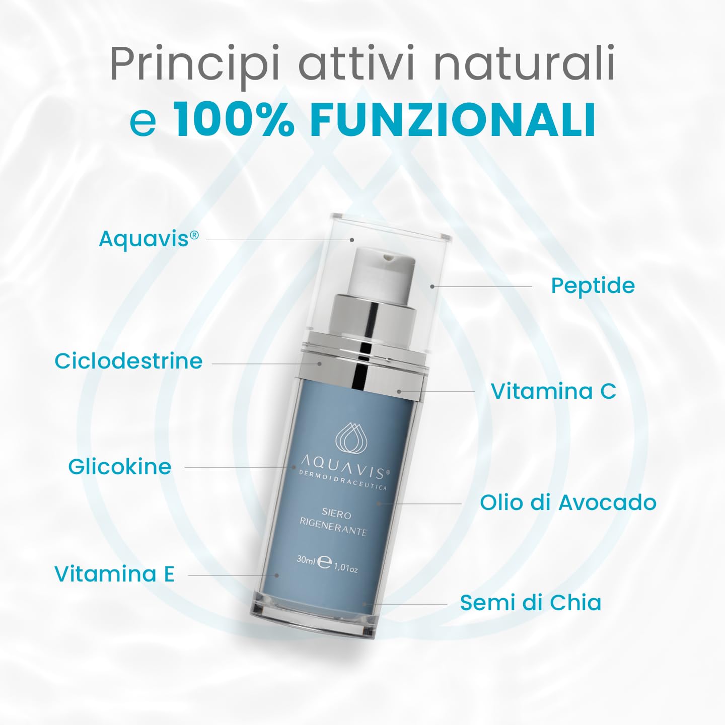 Aquavis® Siero Viso Liftante Antirughe con Aquavis, Ciclo destrine, Peptide, Vitamina C/E, Olio di Avocado e semi di Chia. 30 ml