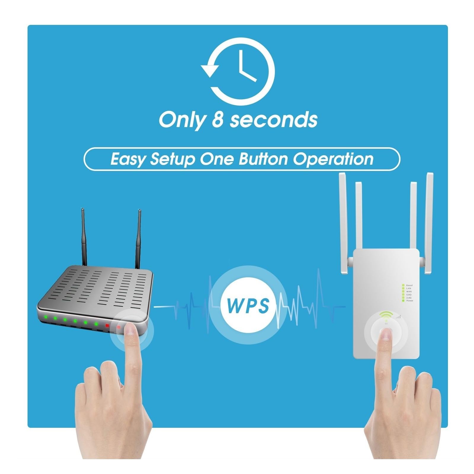 Ripetitore/router/AP WiFi 5G Wireless, Amplificatore Di Segnale A Doppia Banda, Punto Accesso Wi-Fi 802.11AC A Lungo Raggio Da 1200 Mbps Copertura più ampia