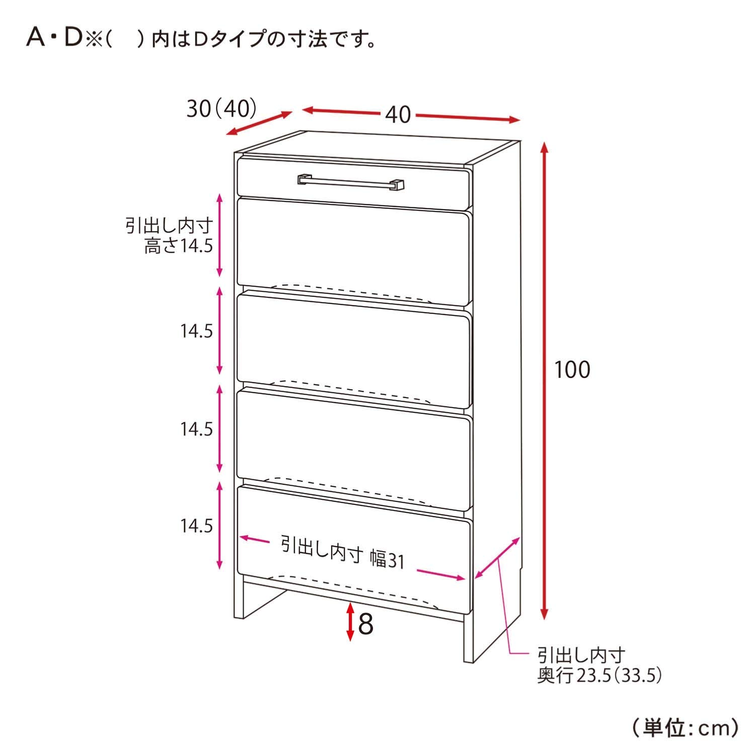 Amazon｜[ベルメゾン] チェスト サニタリー タオルが干せる 洗面所用