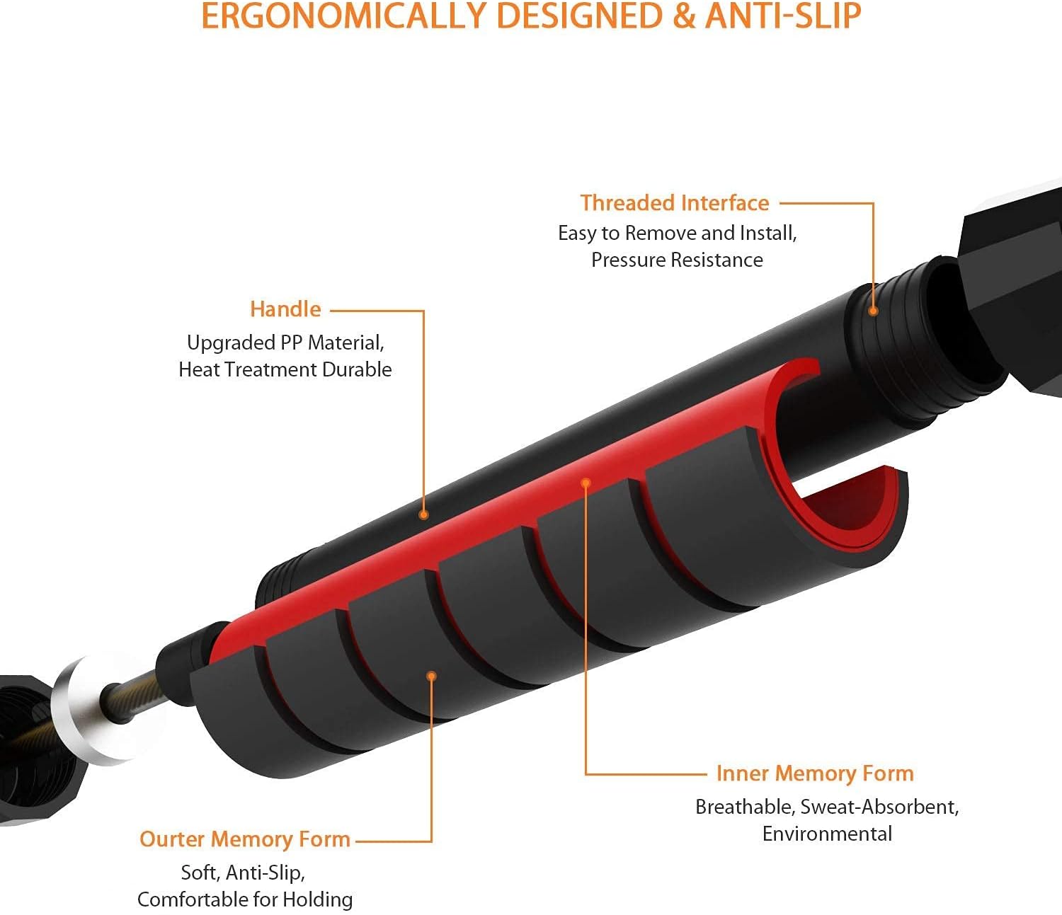 Viajero Pilates Bar Jump Rope, 2020 Upgraded 3-Section Pilates Bar Kit with 2 Powerful Latex Resistance Bands, All-in-one Home Gym Workout Equipment for Women and Men, Crossfit Fitness : Sports & Outdoors