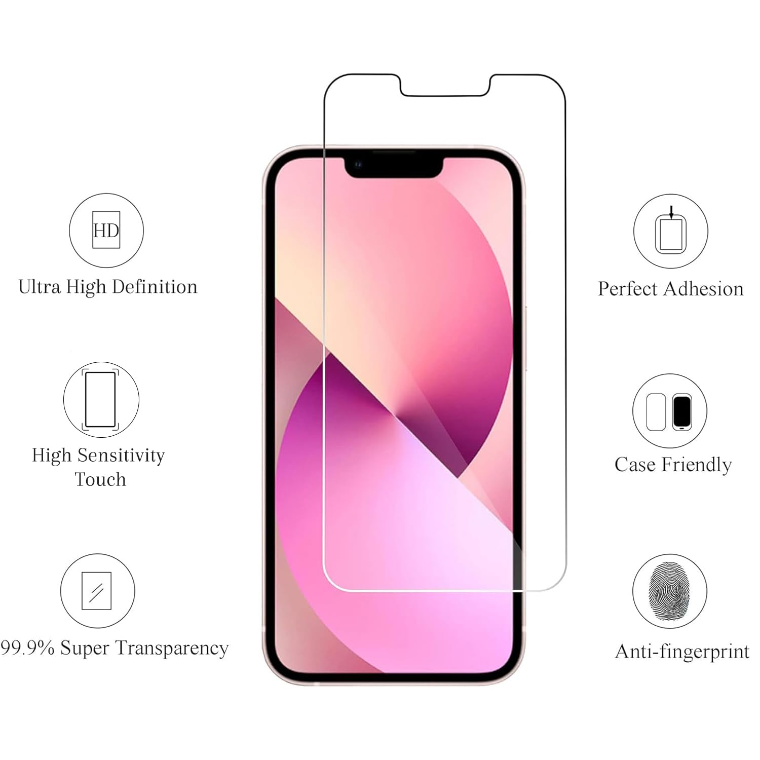 Ailun Screen Protector + Camera Lens Protector for iPhone 13, 2+2 Pack — Amazon image 2