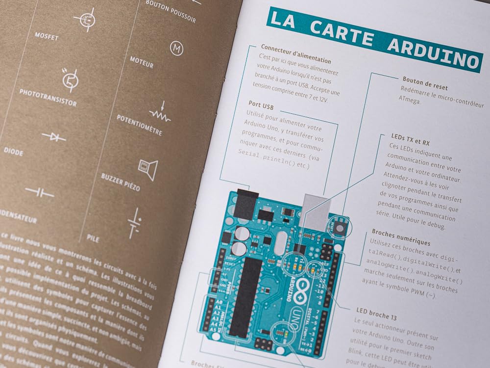 Official Arduino Starter Kit [K020007] (French project book) – Zestaw startowy Arduino z książką projektów w języku francuskim, idealny do nauki elektroniki, programowania i prototypowania.