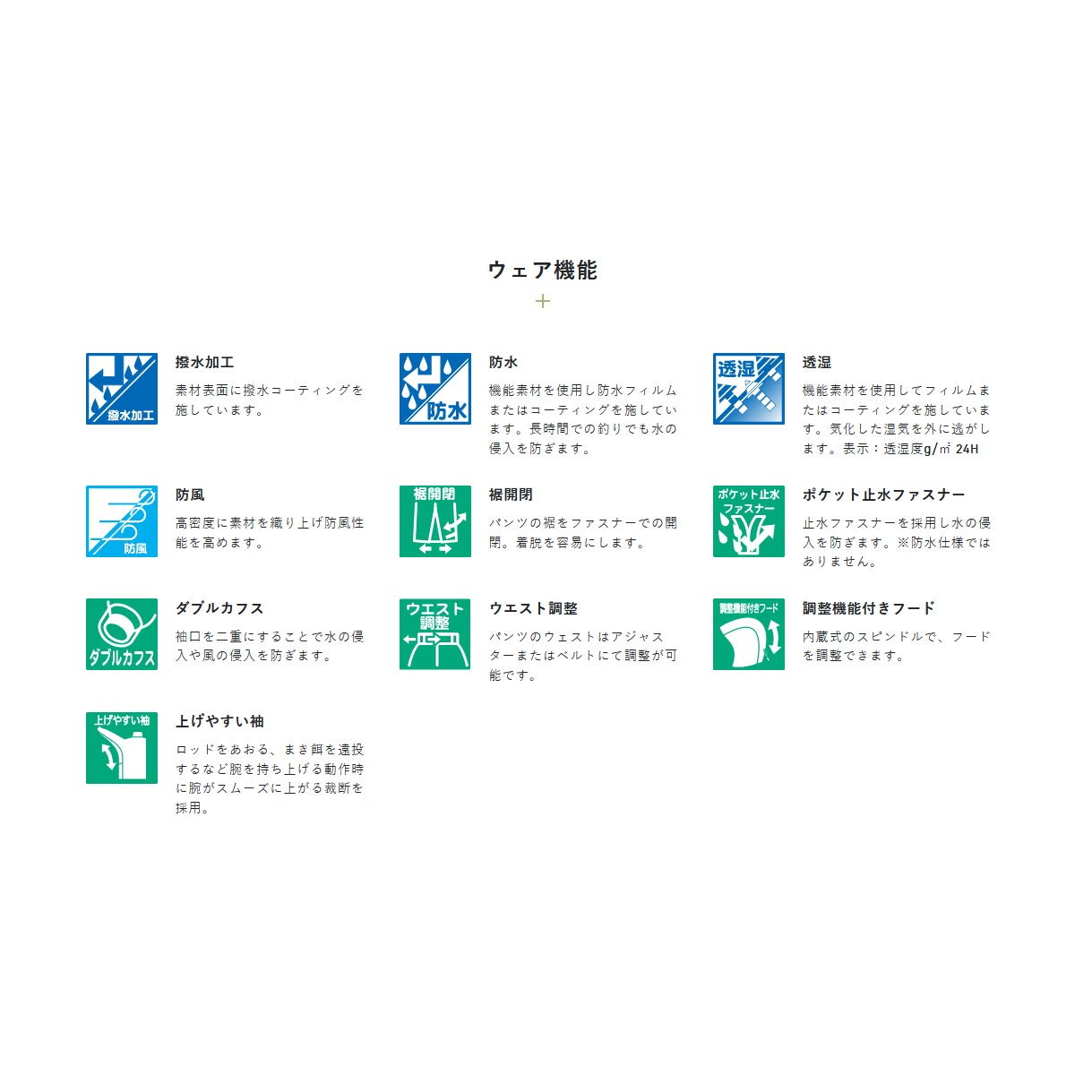 Amazon.co.jp: サンライン(SUNLINE) S-DRY レインスーツ SUW-20901
