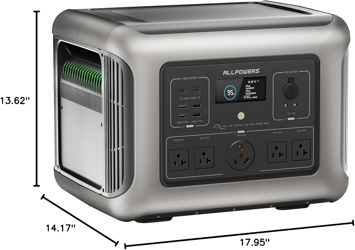 Diagram showing the dimensions of the ALLPOWERS R2500 Portable Power Station: 17.95 inches length, 14.17 inches width, and 13.62 inches height.