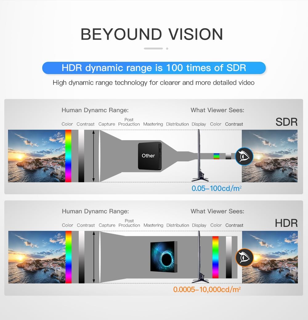 615tkME7SDL. AC SL1041