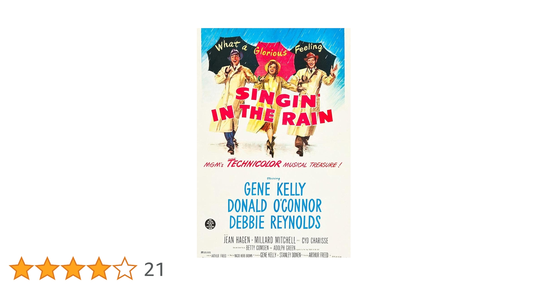 『The Girl from Kay's』 ポスター アンティーク ミュージカル The Girl from Kay's』 ポスター アンティーク ミュージカル The