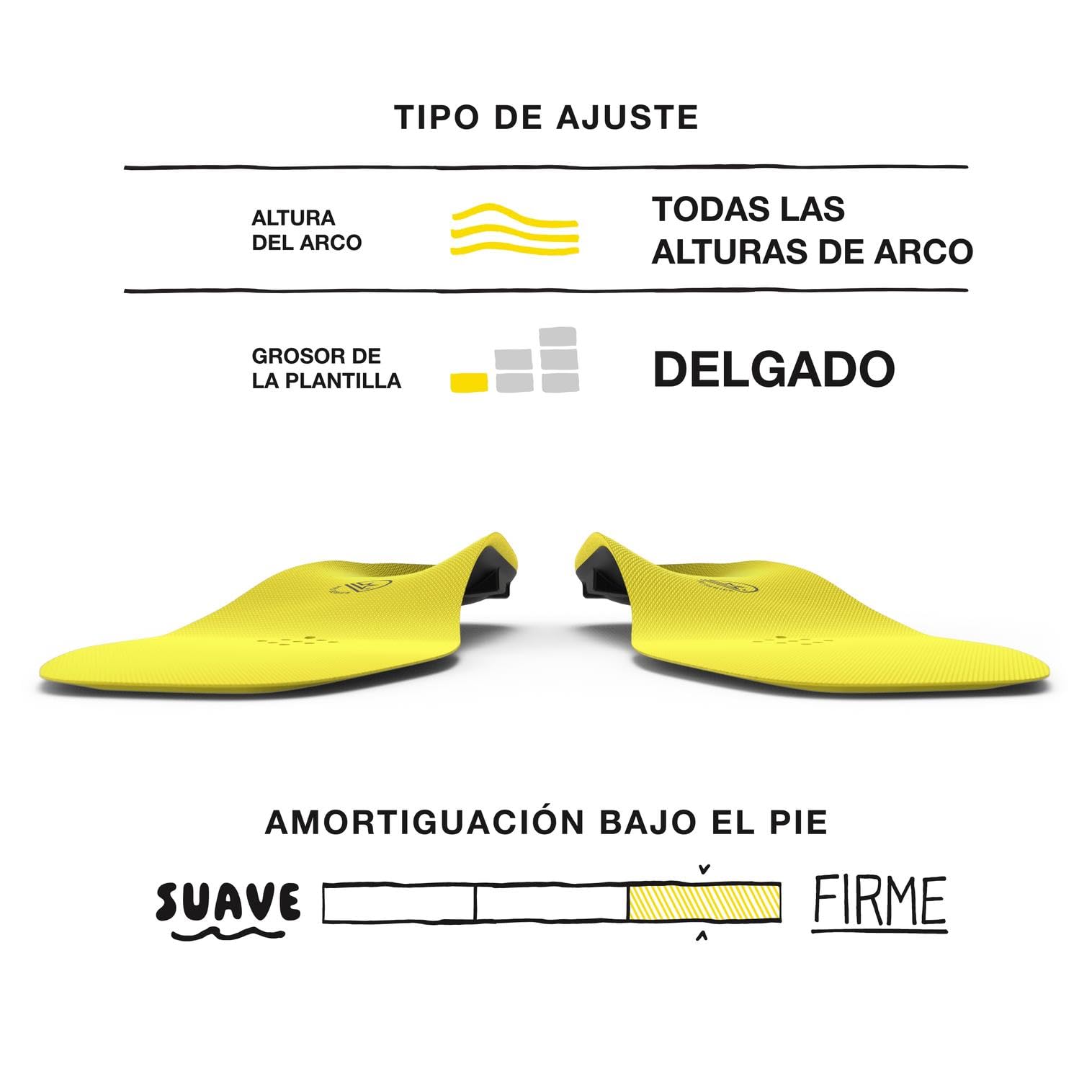 superfeet Carbon Pro Hockey Suelas internas para zapato para Unisex adulto, Amarillo, Skate 7 - 8