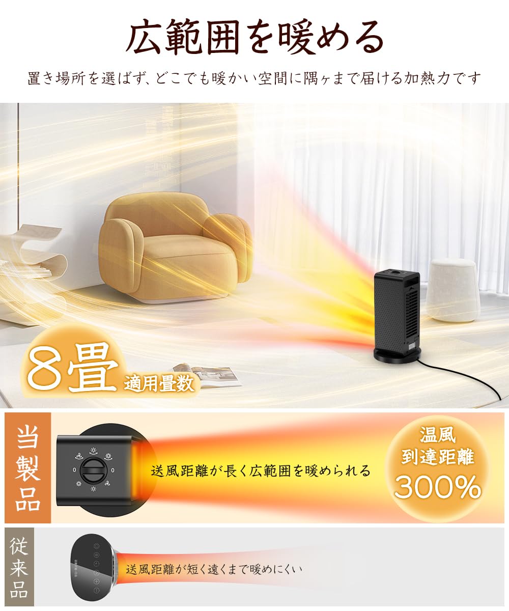 セラミックヒーター【2025冬新登場】 小型 速暖 電気ファンヒーター 省エネ Amazon.co.jp: Uzantoo セラミックヒーター【2025冬新登場】 小型 速暖