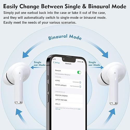 Miniatura 3 de Auriculares inalámbricos, auriculares Bluetooth inalámbricos en el oído con micrófono ENC con cancelación de ruido, 30 horas con estéreo de alta