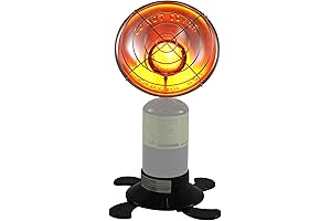 Portable Propane Heater for Camping: 6500 BTU