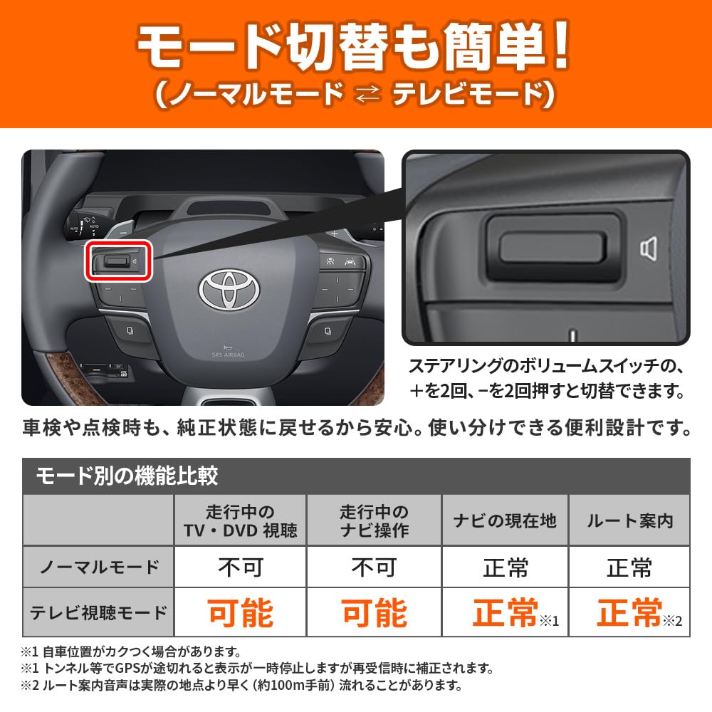 TV&ナビキャンセラー Amazon | bZ4X bZ4Xツーリング テレビキャンセラー ナビキャンセラー