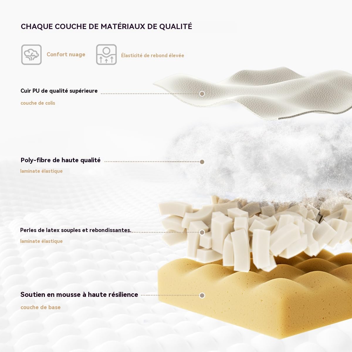 Chaise de Bureau avec Repose-Pieds · Chaise de Gaming · Chaise de Bureau Ergonomique de Direction · Chaise Informatique à Haut Dossier