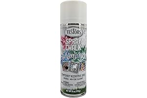 Testors Chalk Spray Paint: Unleash Creativity with Washable Fun for Kids