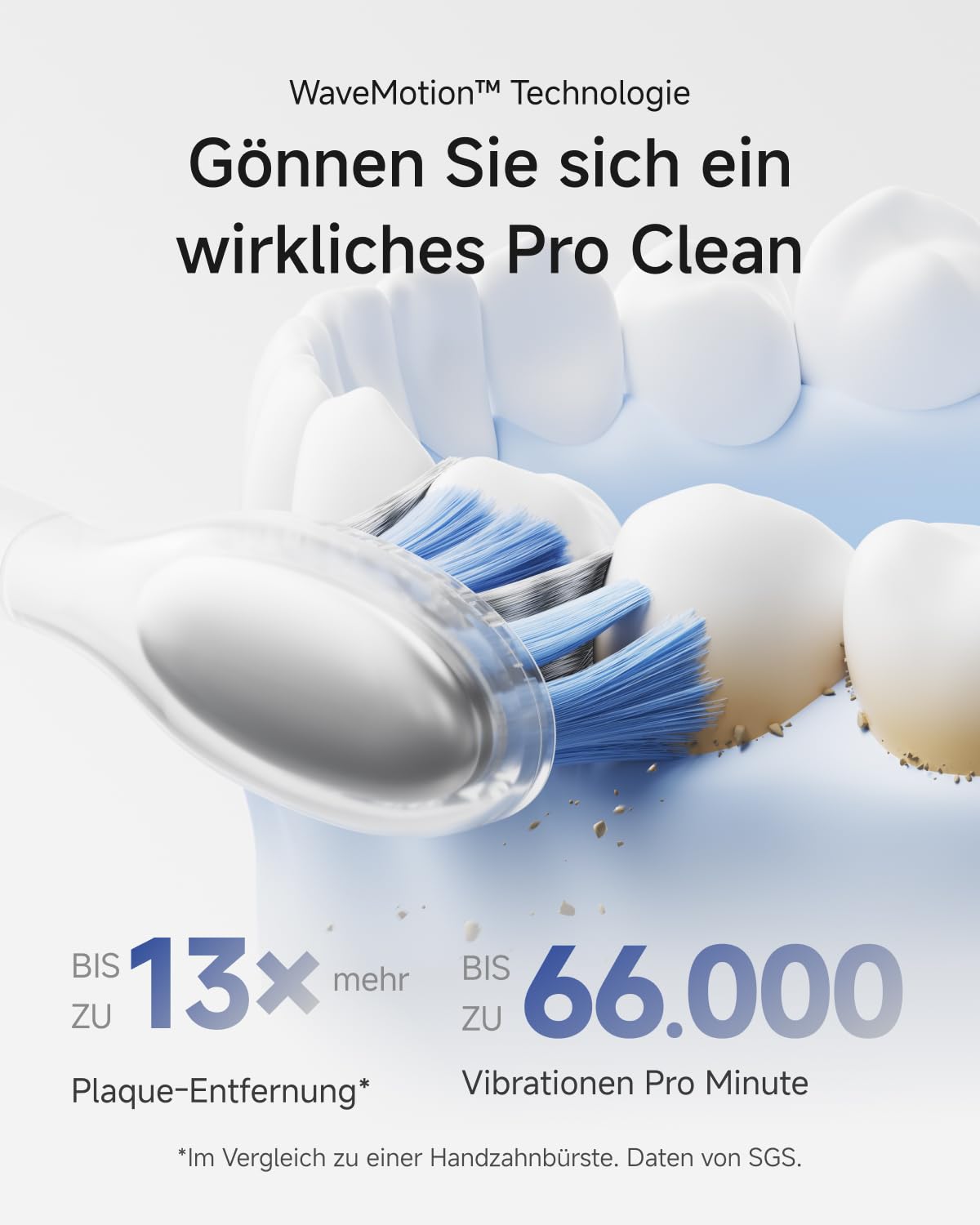 Laifen Wave Pro Elektrische Zahnbürste, 60° WaveMotion, 66.000 Vpm, Blau | 13x Plaque-Entfernung, 70 Tage Akku, smarter Drucksensor, App-Steuerung, 2 Modi mit 3 Stufen, IPX8, 2 Pro-Bürstenköpfe