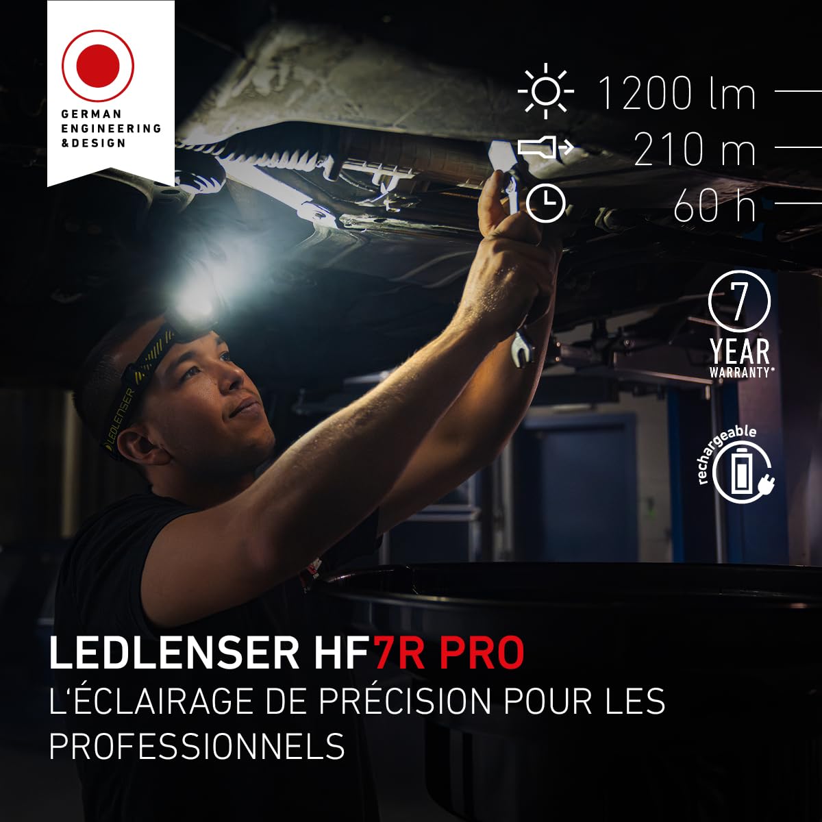 Ledlenser HF7R Pro, Lampe frontale rechargeable 1200lm IP67, Support casque