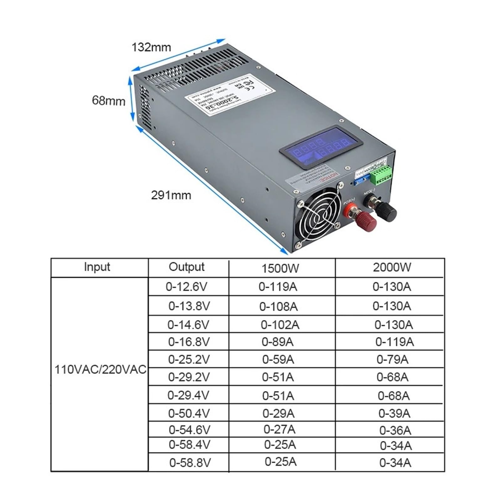 Convertisseur AC-DC d'alimentation à découpage DC 1,5 kW 2 kW