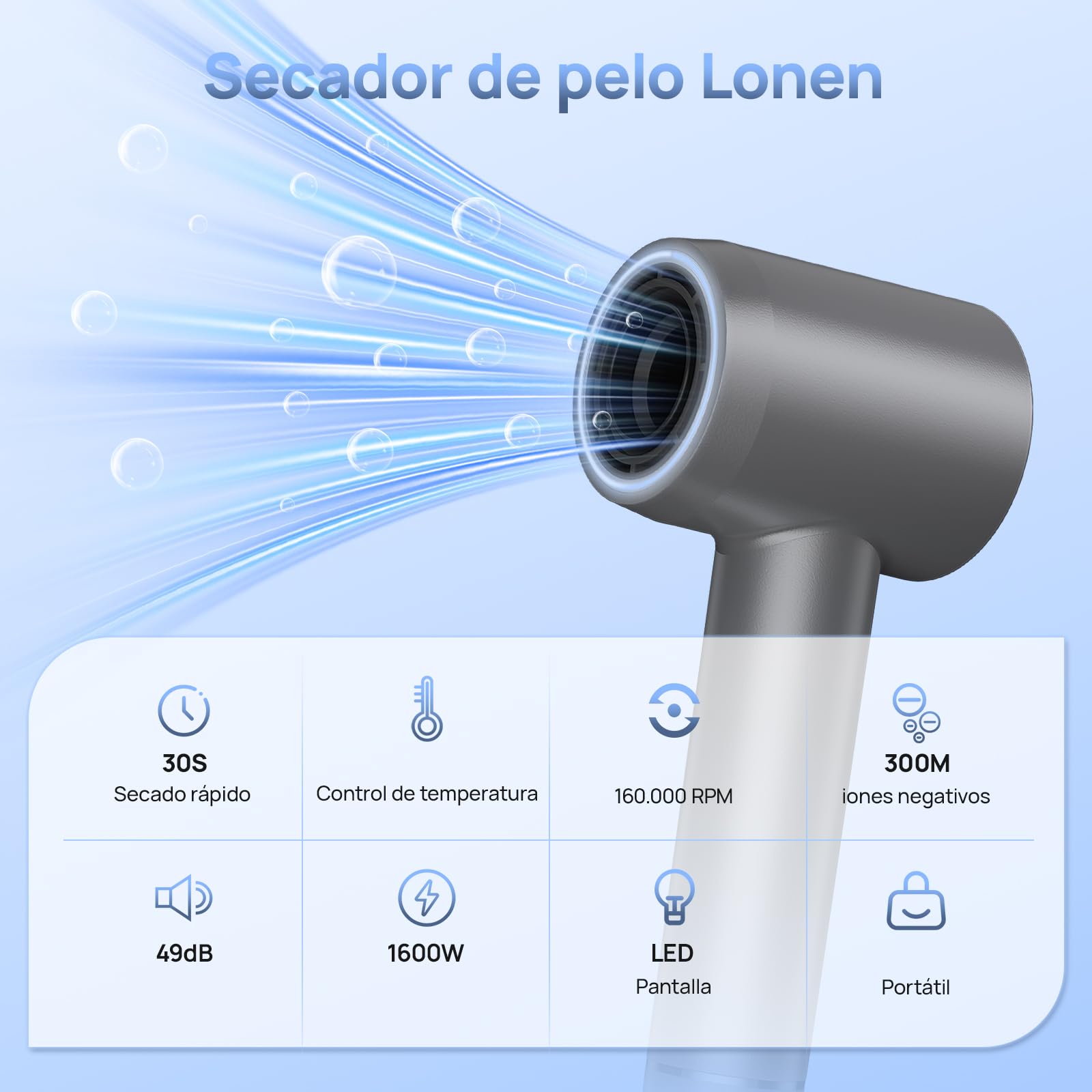 MANKIW Secador Pelo Profesional, 300 Millones de Ionico Negativos, Motor Sin Escobillas de 160.000 RPM, Pantalla LED y 2 Boquillas Magnéticas, Bajo Nivel de Ruido para Casa, Viajes
