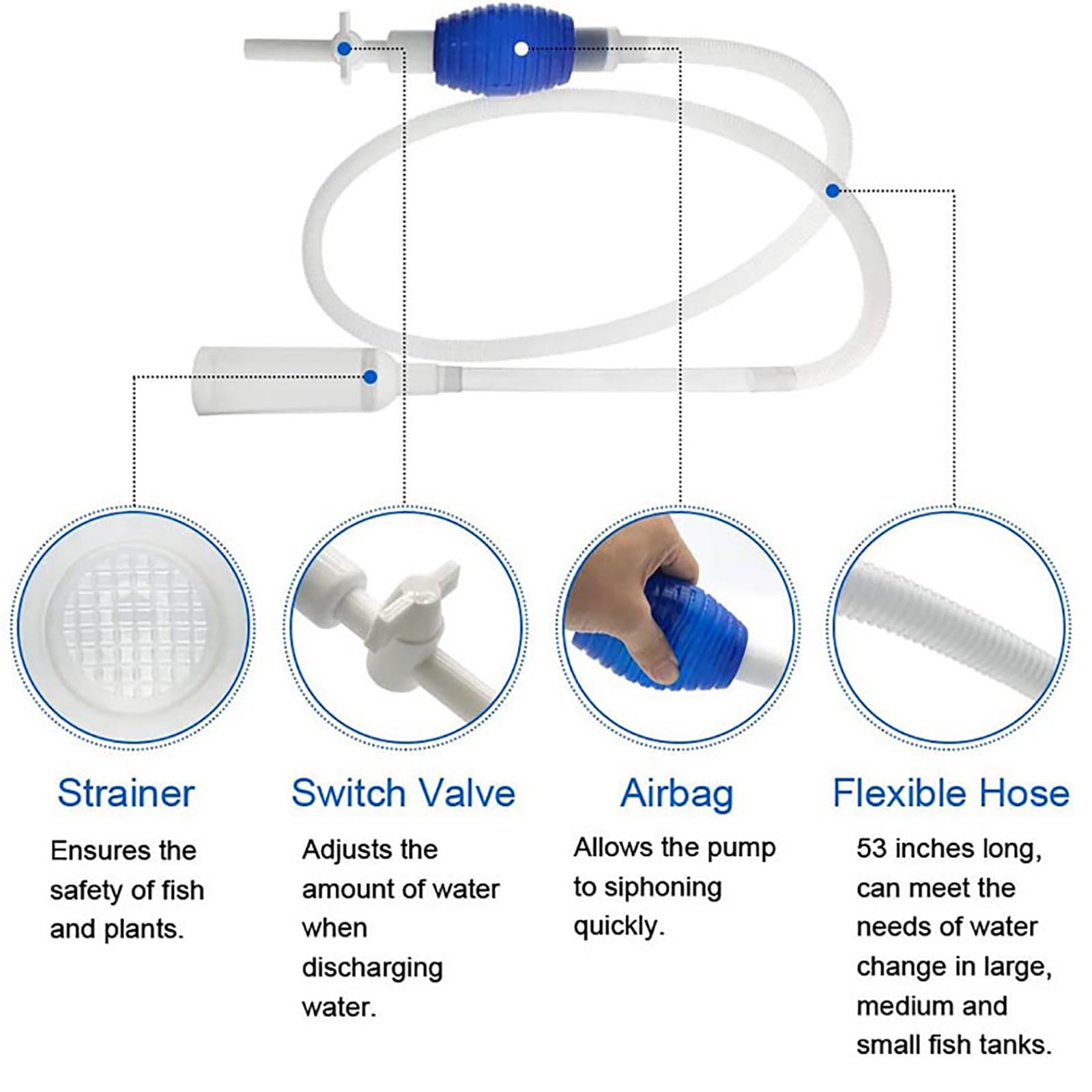 Herramientas De Limpieza para Acuarios, Manguera Sifónica Manual con Kit De Red para Peces, Aspirador Sifónico para Acuarios para Limpieza De Grava y Arena En Peceras