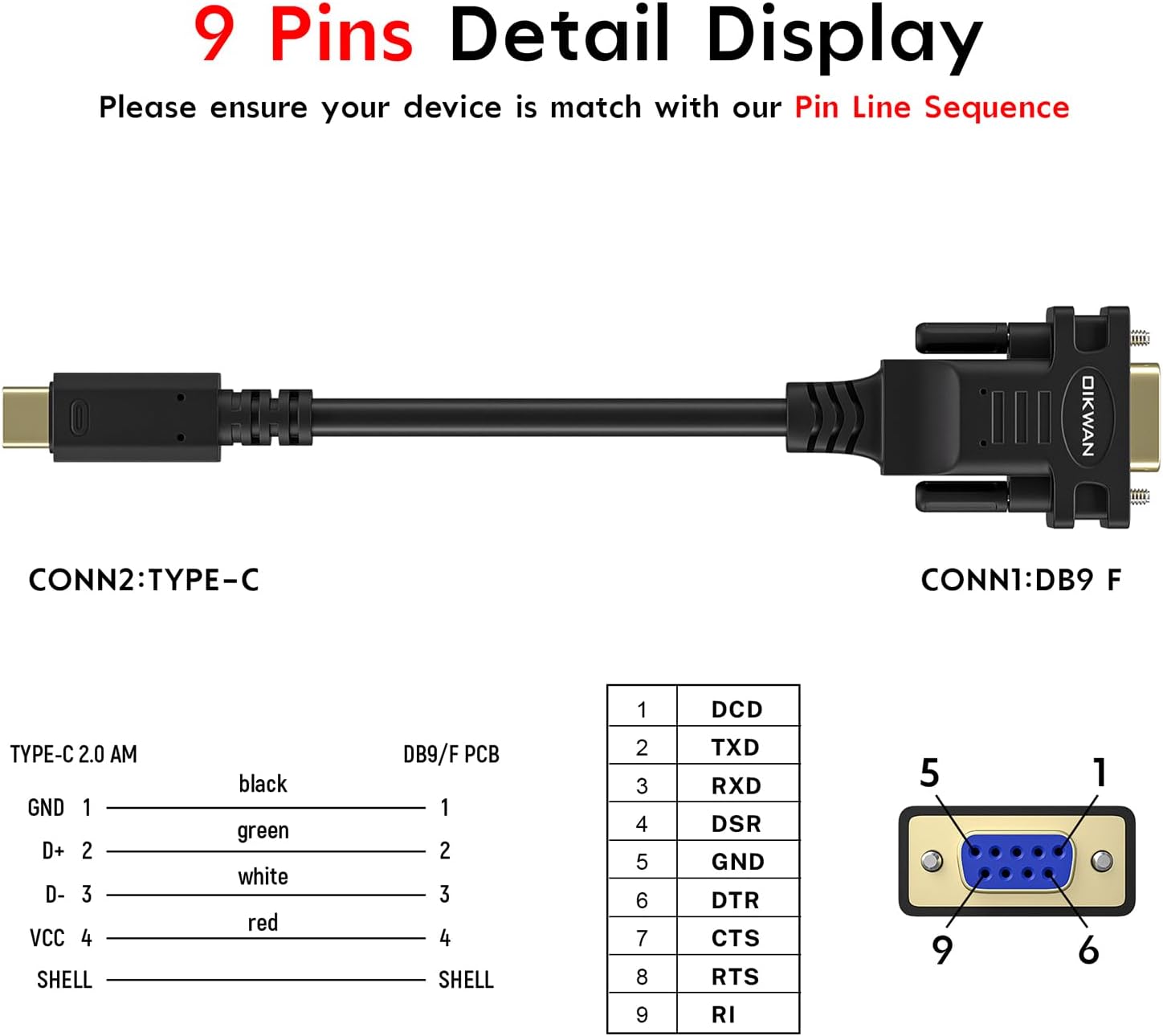 USB-C to RS232 DB9 Female Serial Cable, 12ft Type-C to Serial Adapter with FT232 Chipset Supports Windows 11 10 8 7 Mac Linux