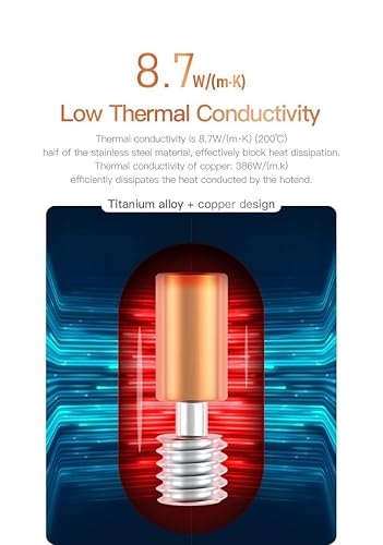 Miniatura 4 de Sprite Extruder Pro Tubo de garganta de aleación de titanio y cobre, rompedor de calor bimetálico y 5 piezas de bloque calefactor de silicona