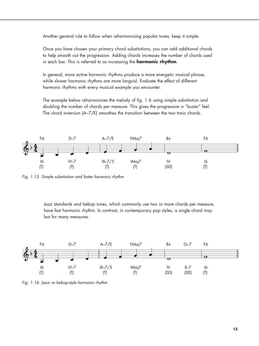 Reharmonization Techniques. Formation Musicale.