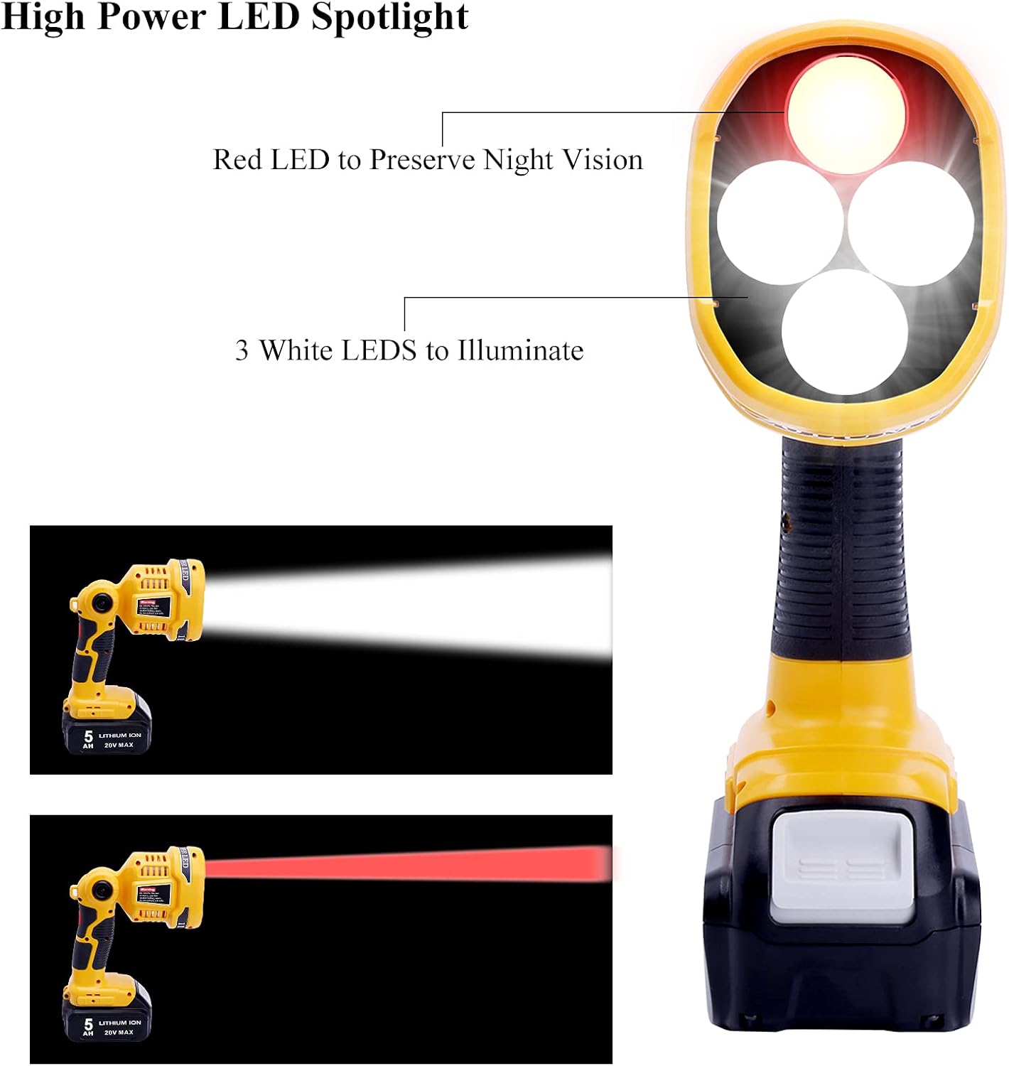 ELEFLY 20V Cordless LED Work Light DCL043 Compatible with 20V Max Lithium Ion Batteries DCB203 DCB204 DCB206 DCB209, 12W 1120LM Handheld Flashlight Jobsite Spotlight with Pivoting Head