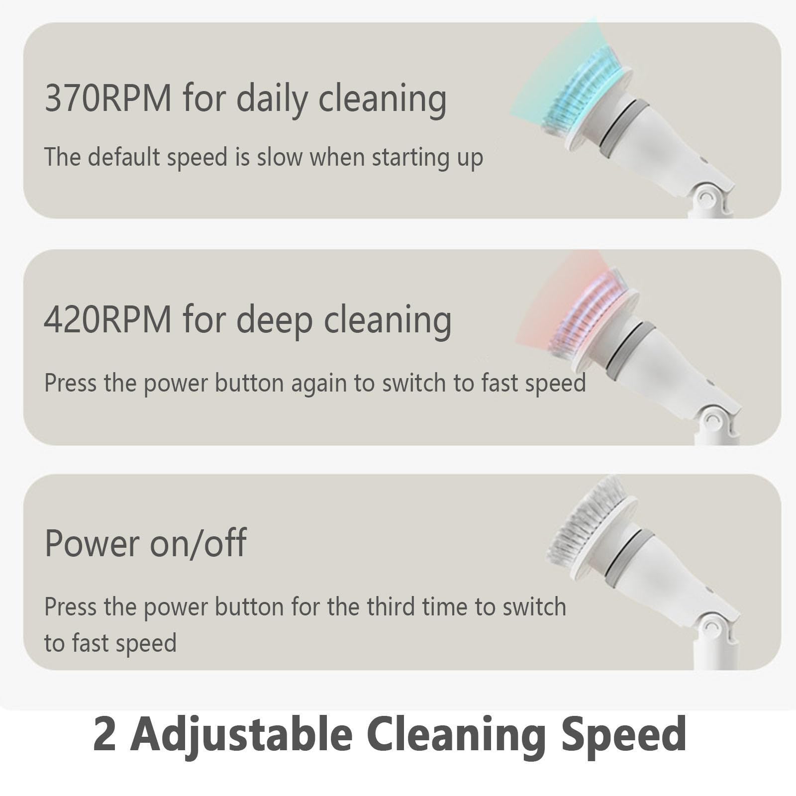Spazzola Rotante 6 in 1, 2 velocità Regolabili, Maniglia Regolabile,Wireless Spazzola per Pulire Doccia per Bagno, Vasca,Cucina,Pavimento,Auto