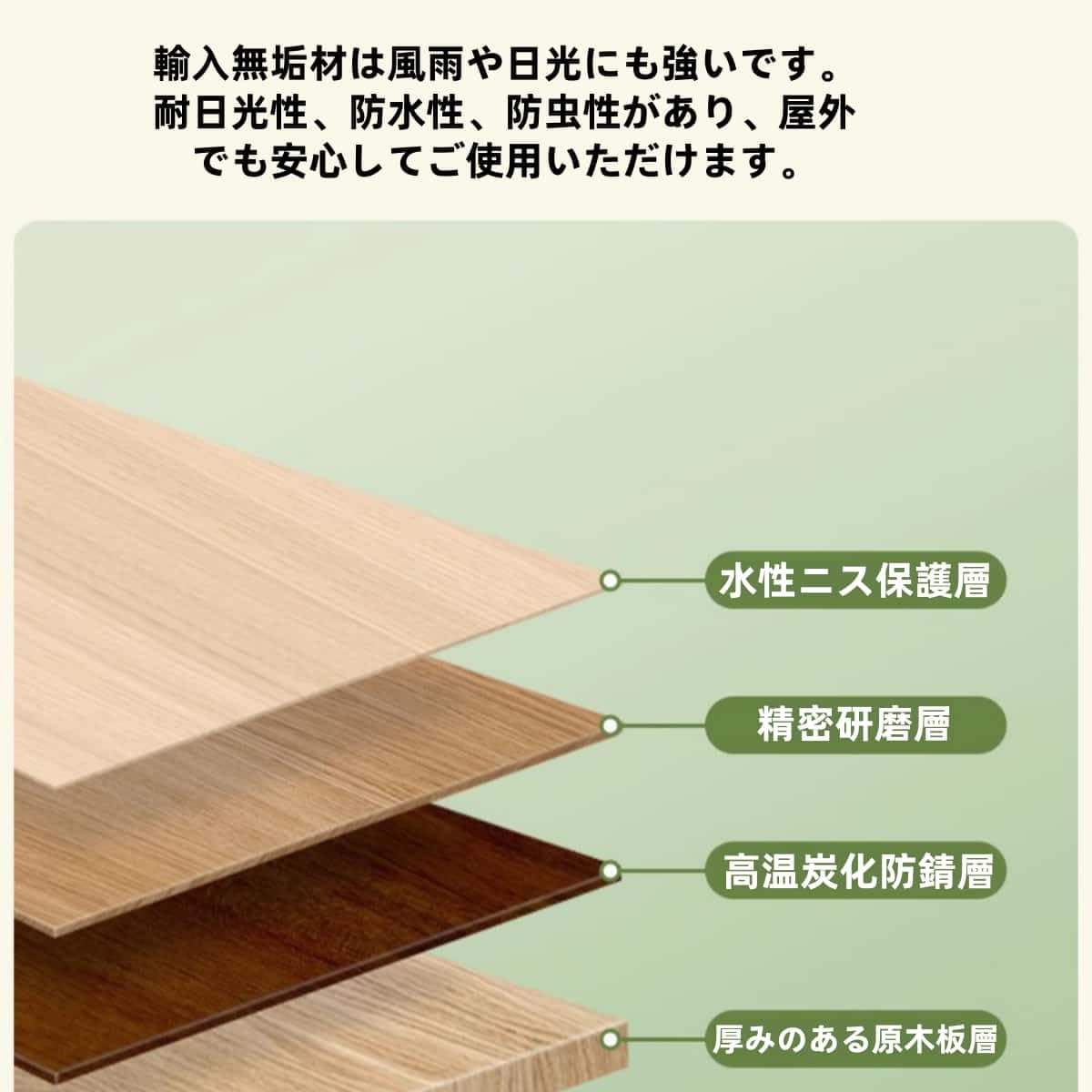 Amazon | Youluck犬小屋木製ペットハウス ドッグハウス 屋外用無垢材の