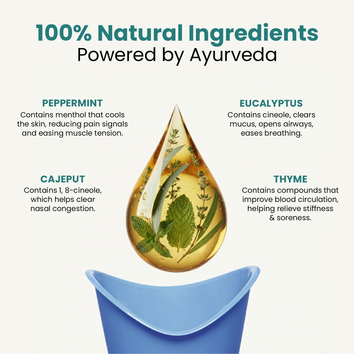 Herb Tantra No Congest Steam Inhalation Oil Eucalyptus, Peppermint Essential Oil for Cold, Cough, Sinus Congestion & Blocked Nose Relief Use in Steamer, Humidifier 15 ml (Pack of 1)