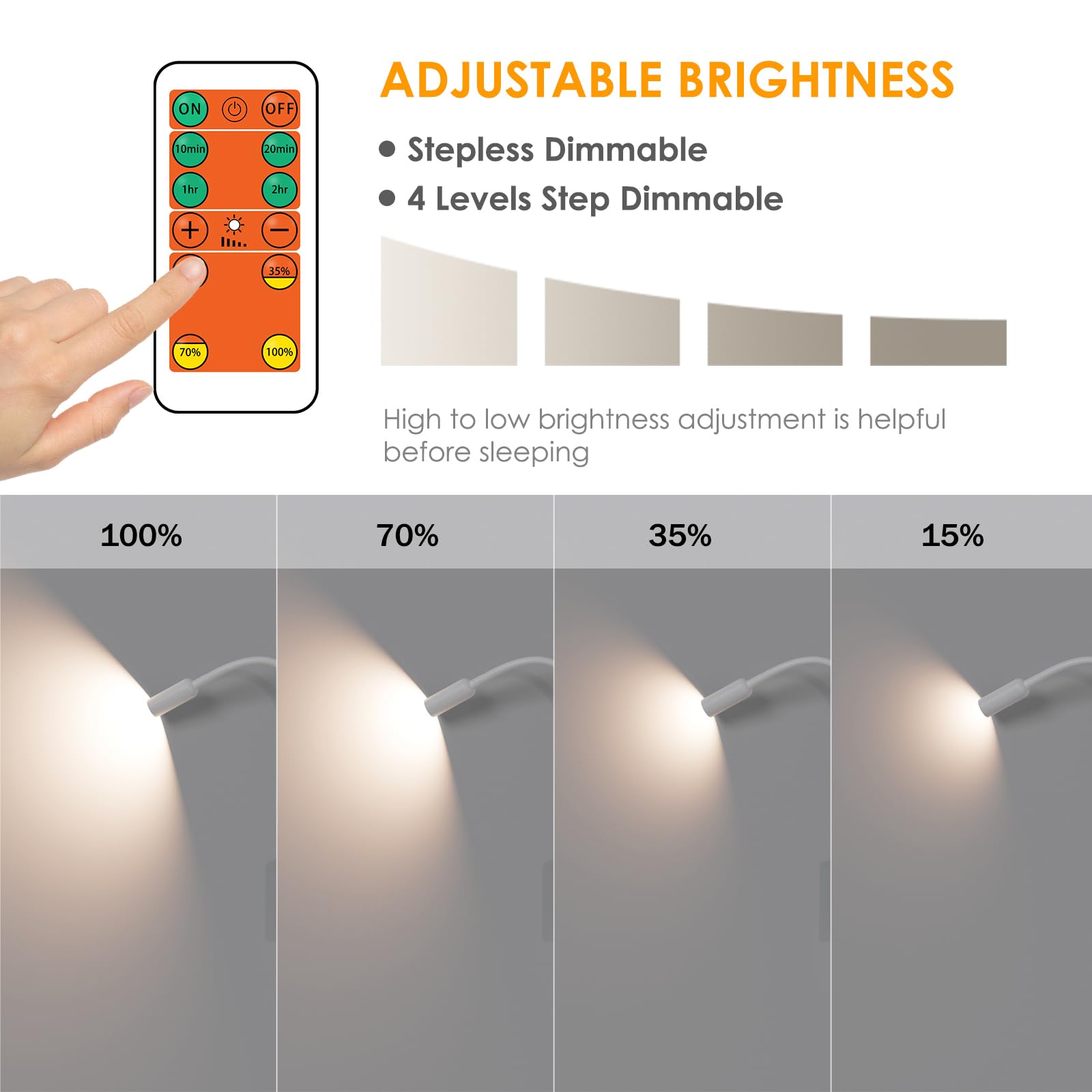 ENUOTEK LED Wall Mounted Reading Light, Bedside Book Lights with Wireless Remote Control for Bed, Flexible Bedroom Spot Lamp, Dimmable Neutral White 4000K Lighting, Timer Function, 5V 2A USB Output