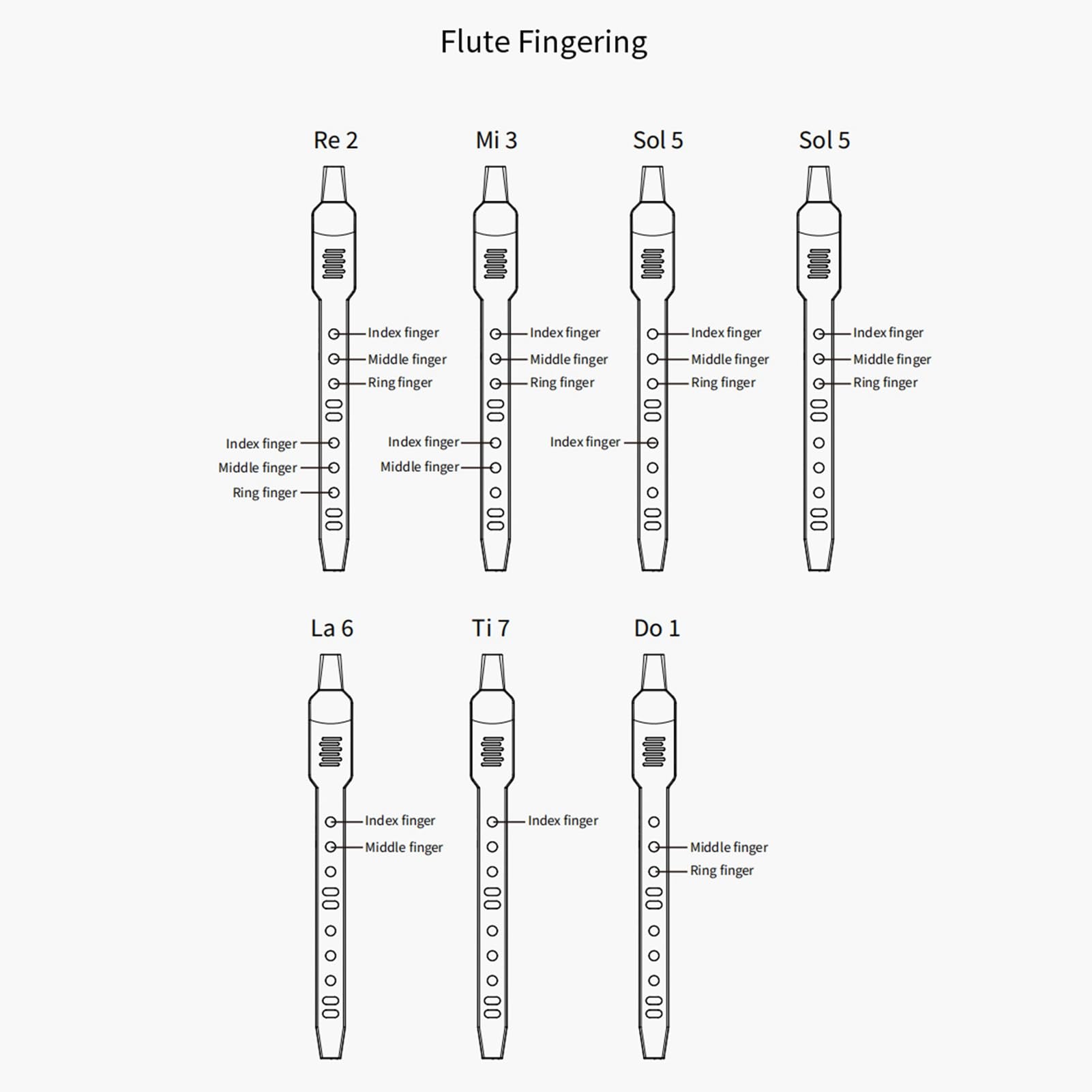 Fafeicy BT Unterstützt 10 Töne Externer Kopfhörer Mini Digital Electronic Wind Instrument Midi, Lautsprecher -App -Verbindung, die für Zuhause, Schule, Reisen Tragbar Ist (WHITE)